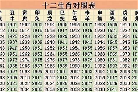 1999年是什么命|1999年是什么年 1999年出生是什么命